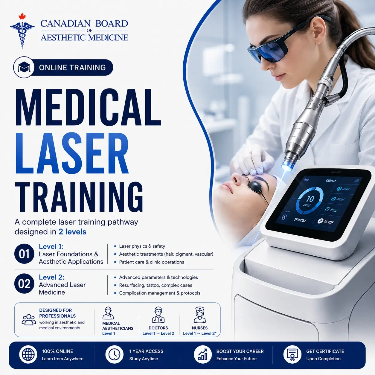 CBAM Online Laser Learning Experience