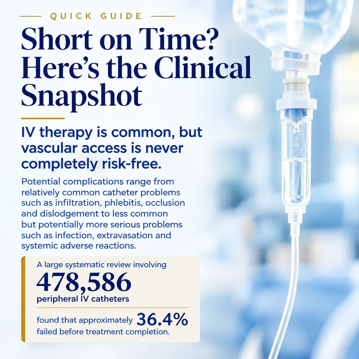 IV Therapy Complications 1