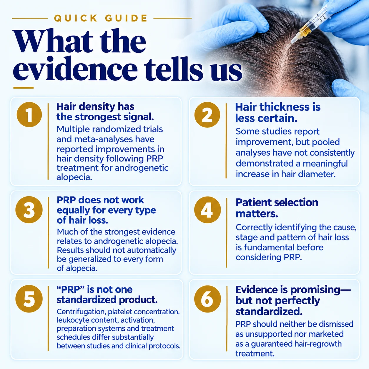 Evidence-Based PRP Hair Loss Guide